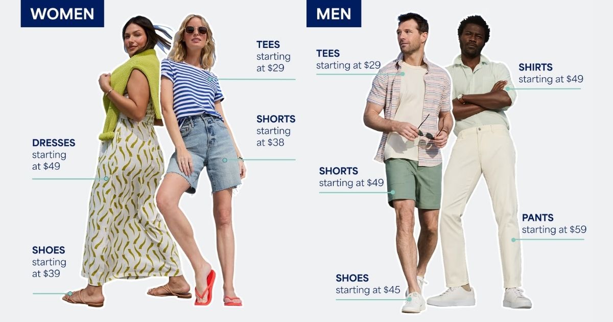 Stitch Fix Pricing Fees and Discounts